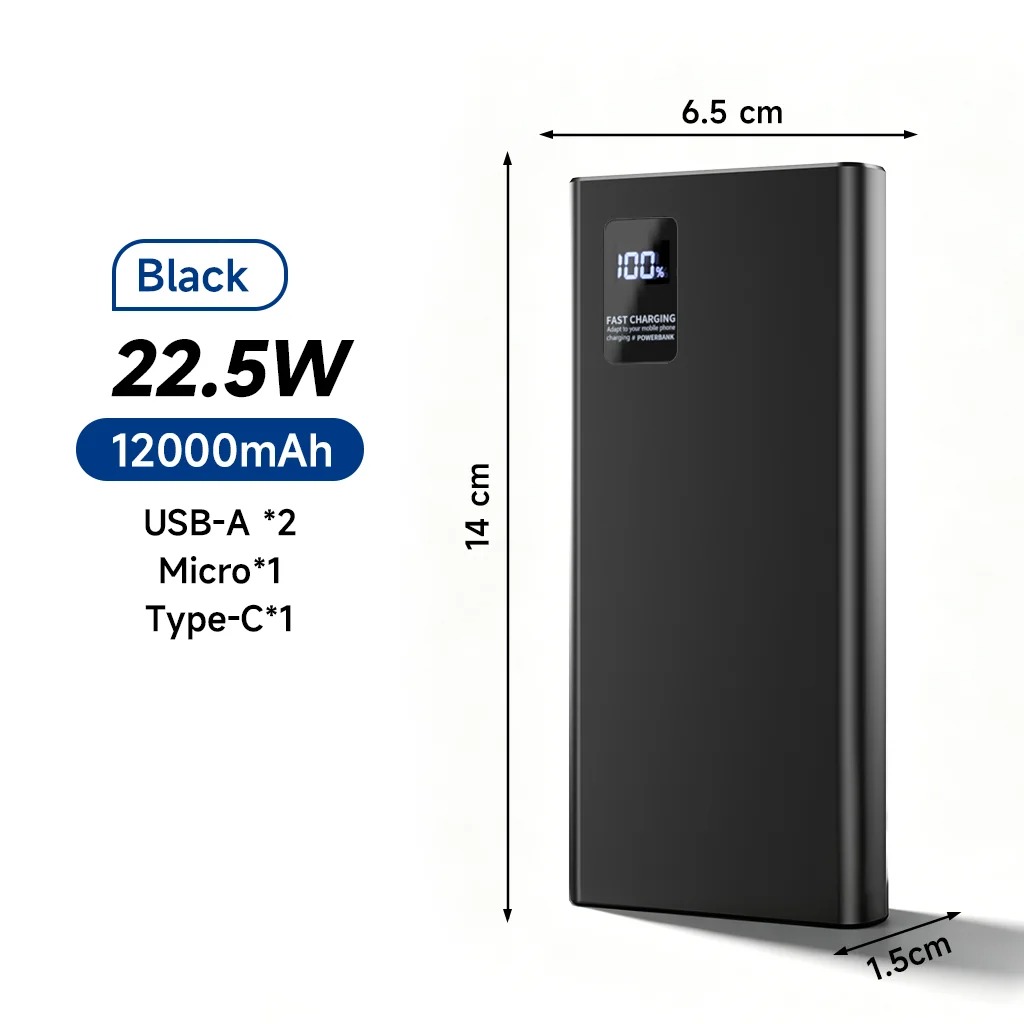 12000mAh 22.5W